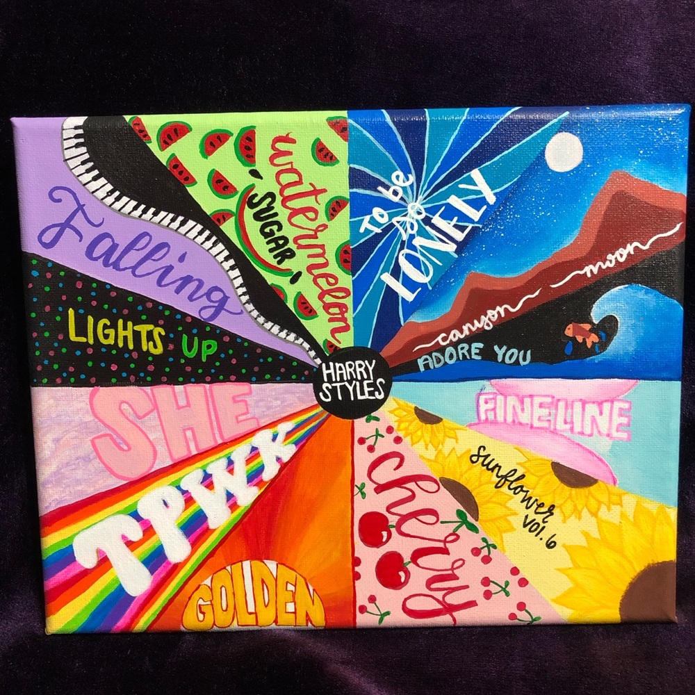 8x10 Customized Canvas Painting